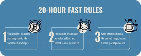 20 hour fasting everyday.